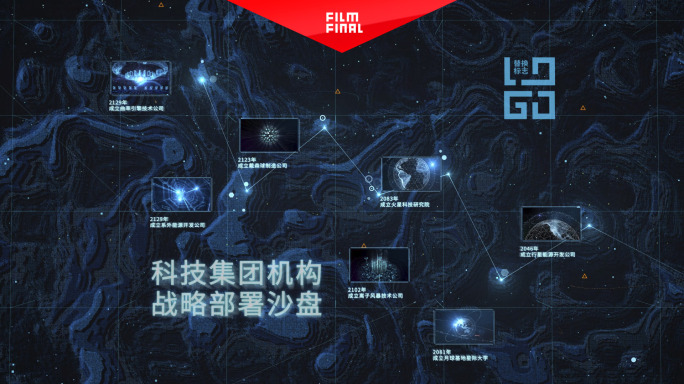 【可商用】未来科技战略部署AE模板