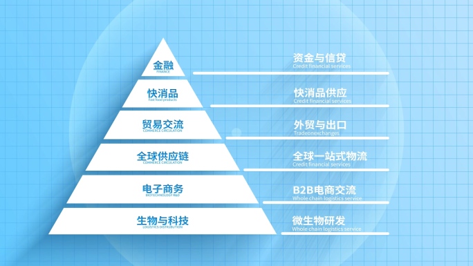 企业科技金字塔架构AE模板