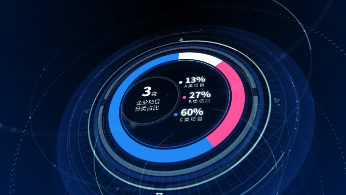 科技饼状图AE模板