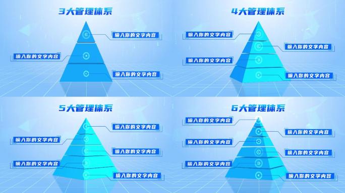 立体金字塔层级分类模块2