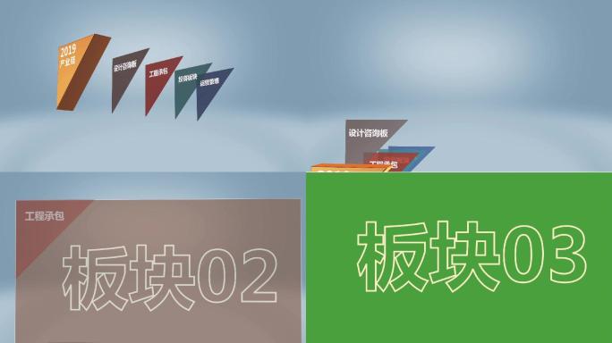 企业宣传片四大板块
