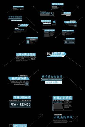 指示文字视频素材下载 指示文字ae模板下载 Vj师网
