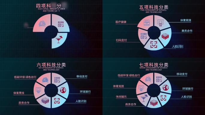 扇形饼图科技分类AE模板冷暖色版