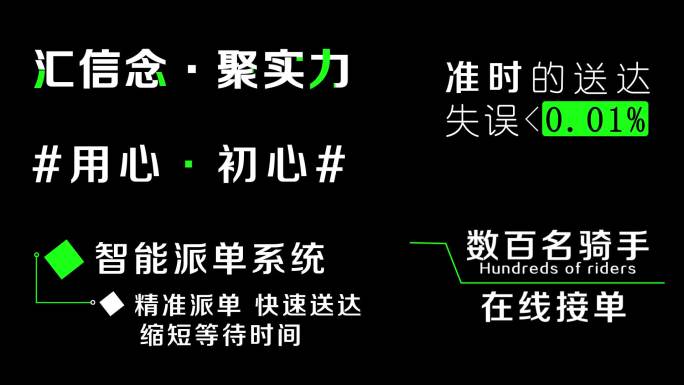 HUD大气简洁清新企业科技跟踪字幕条