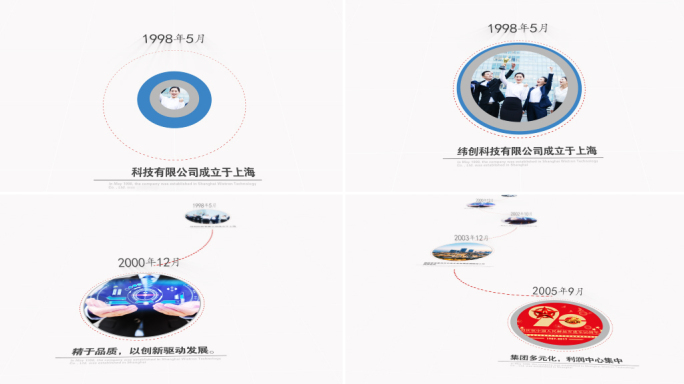 干净简洁企业历程时间线大事记
