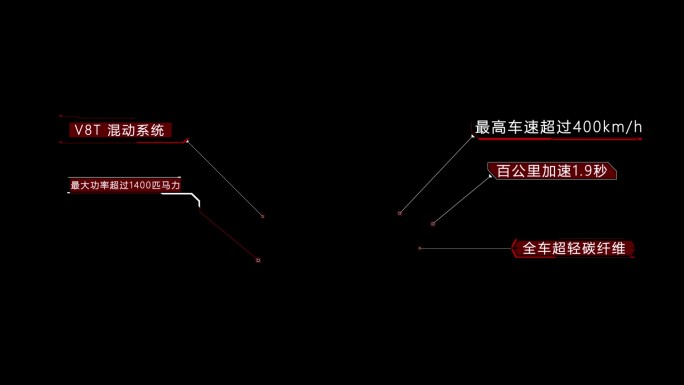 科技文字分类模版