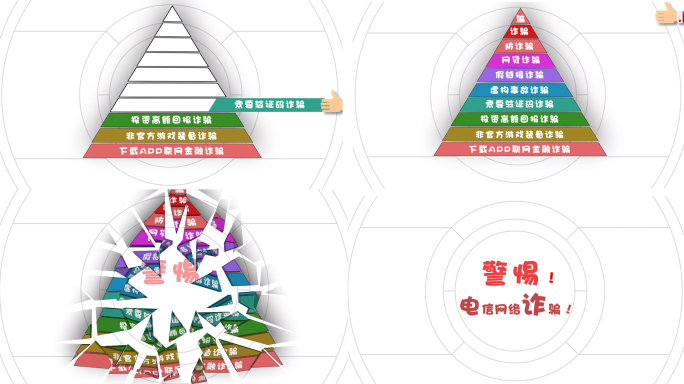 片头反诈骗mg金字塔