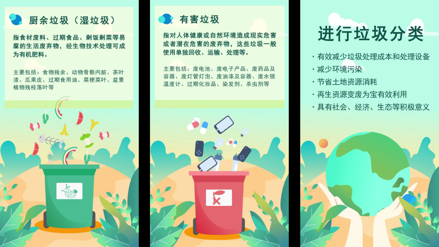 竖版垃圾分类MG动画单位企业商务扁平宣传