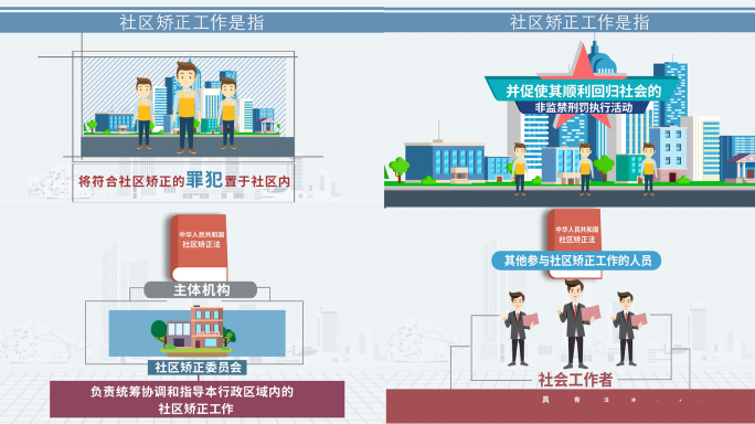 mg社区矫正法宣传