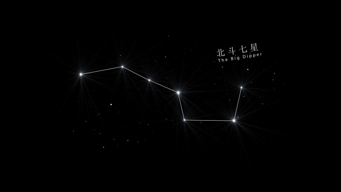 星空，北斗七星连线动画（有字）