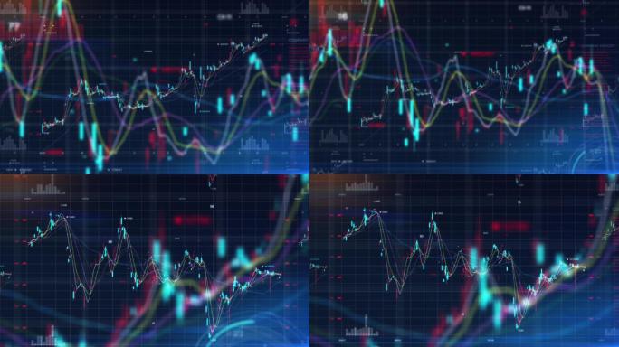 【原创】金融经济股市曲线图k线