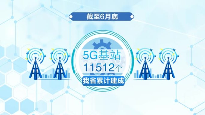 新基建5g建设MG动画AE模版