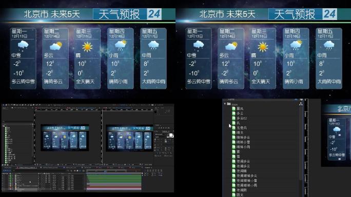 天气预报ae模板
