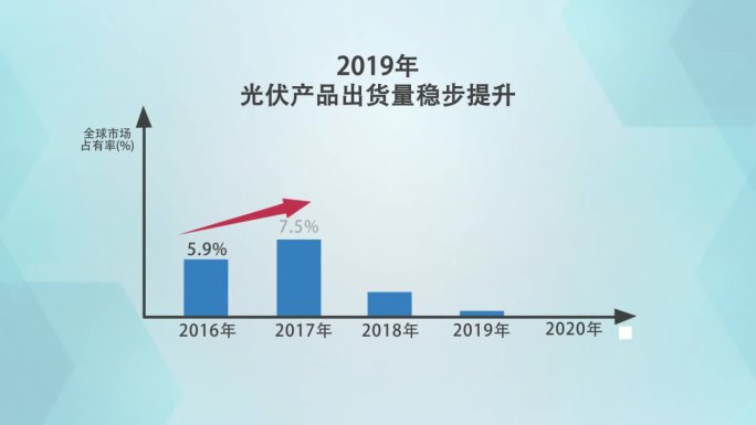 大气清爽科技企业数据表格增长图表ae模板