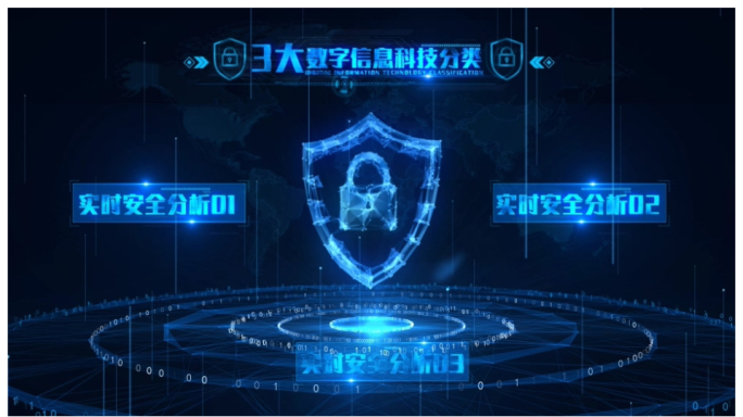 科技信息安全分类结构架构AE模板