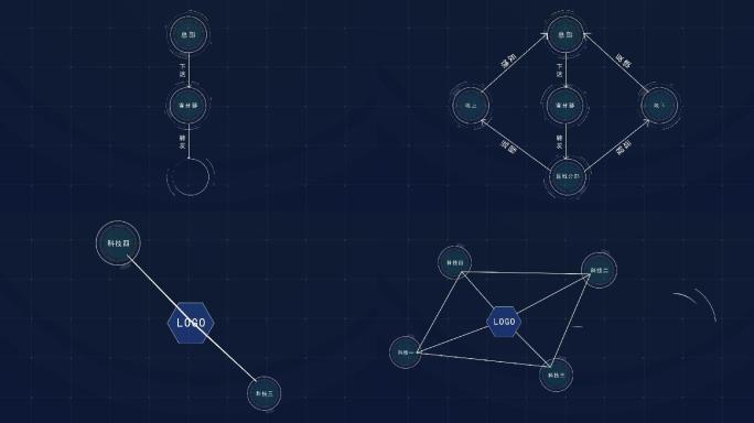 点线连接hud科技分类