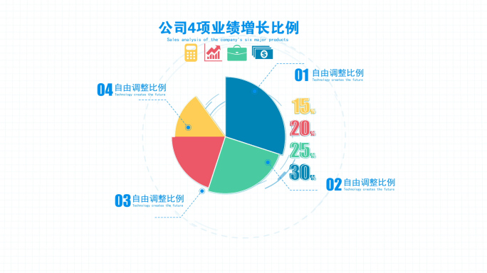 三维质感公司业绩增长表百分比数据占有率三