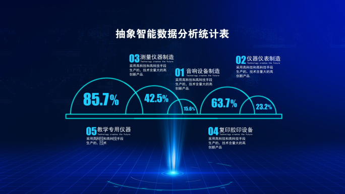 抽象智能半球体数据分析统计表【无需插件】