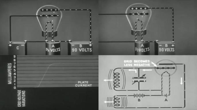 40年代电子管