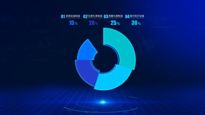 三维简洁数据分析立体百分比图文饼状图