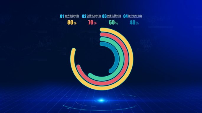 产品占有率百分比数据分析环状图