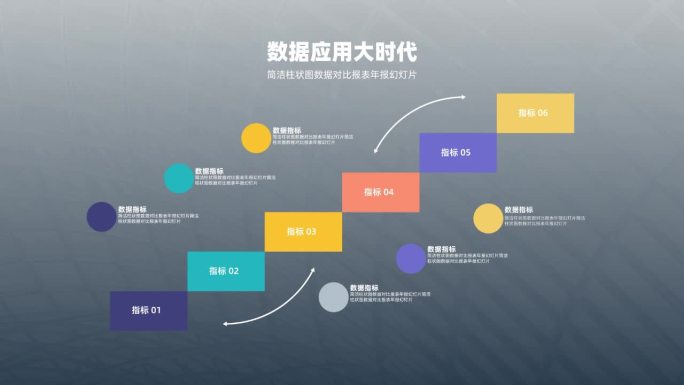 MG科技行业数据总结报告100