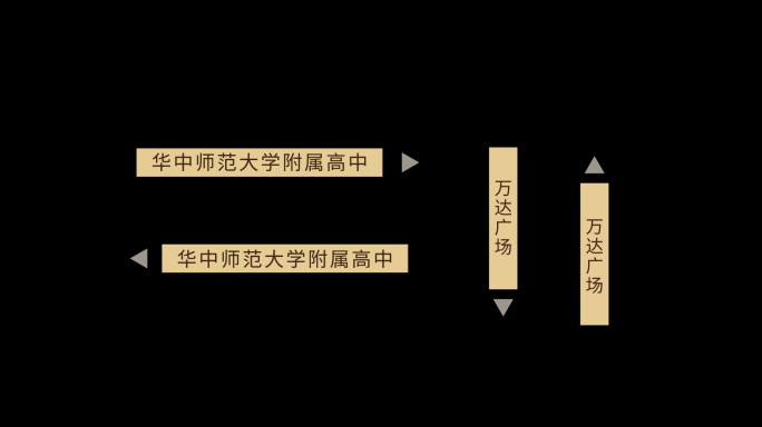 地点位置标注介绍指示箭头字幕条模板