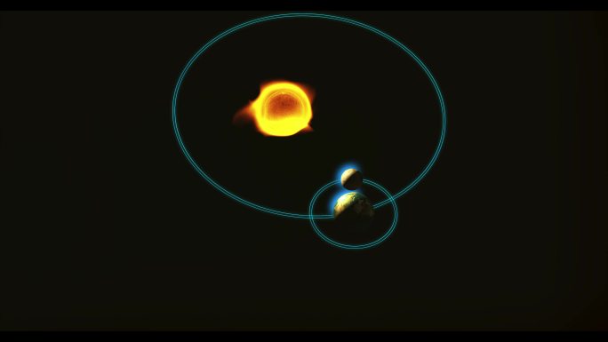 4K模拟地球月亮围绕太阳三维动画