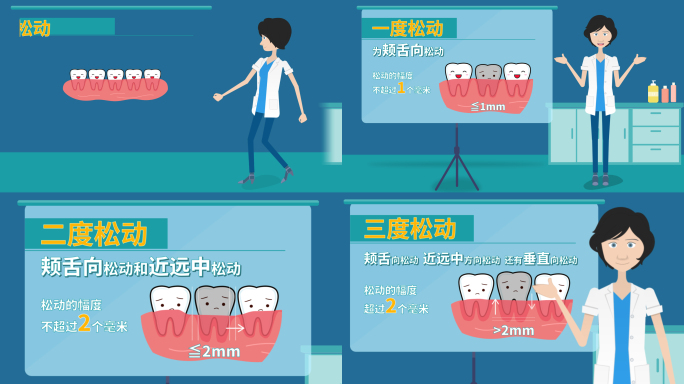 医疗口腔牙齿MG动画