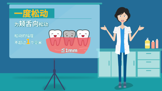 医疗口腔牙齿MG动画