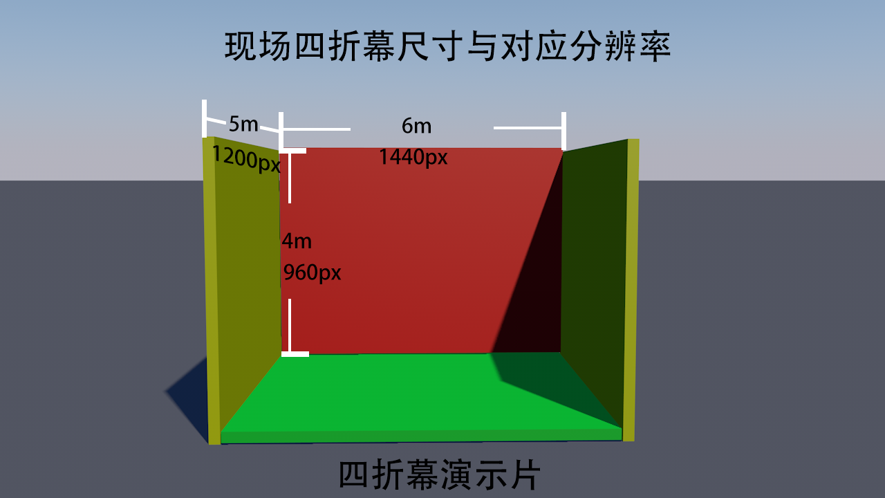 四折幕CAVE沉浸式