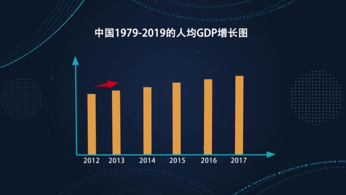 高端大气的科技企业图表增长ae模板