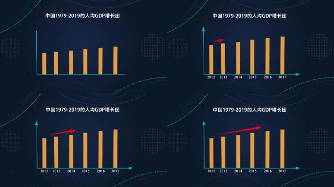 高端大气的科技企业图表增长ae模板