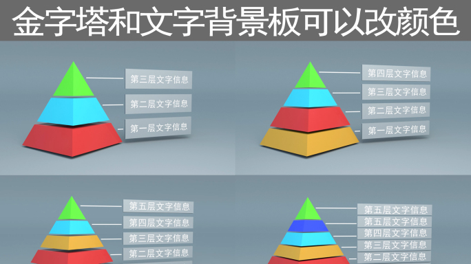 【原创】简洁金字塔结构架构图