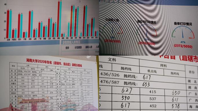 4K高校网上招生录取空镜