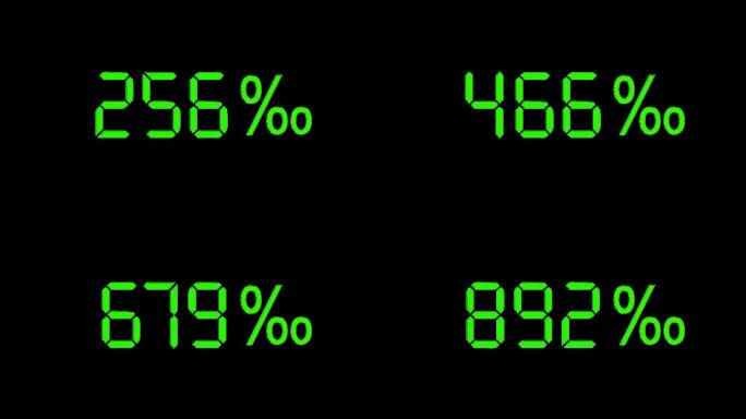 4K绿色千分比进度加载通道视频
