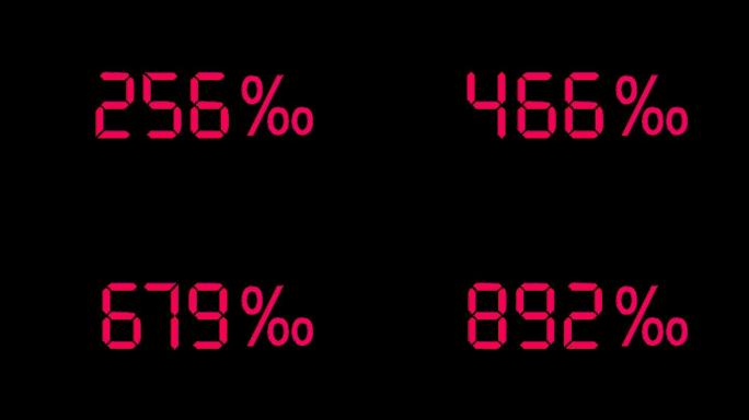 4K红色千分比进度加载通道视频