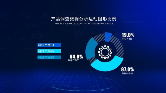 产品调查数据分析运动图形比例