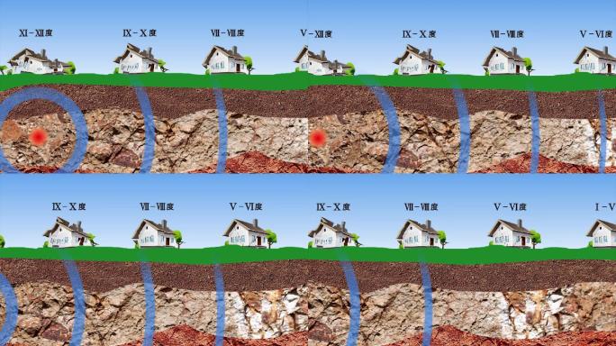 地震烈度原理动画演示