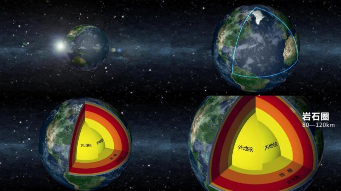 地球构造动画