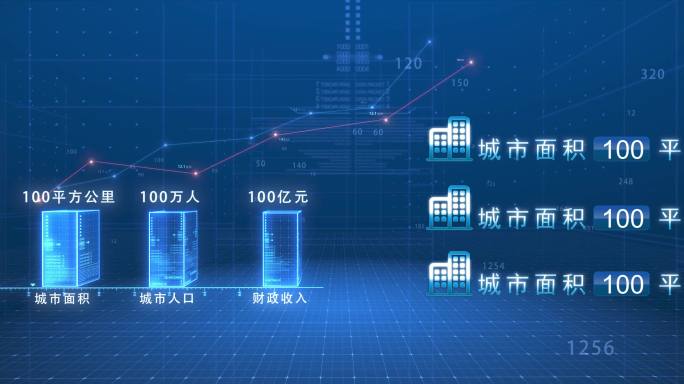 蓝色科技宽屏树状图生产值增长