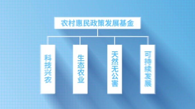科技树状组织架构AE模板（蓝白色）