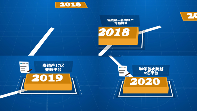 【原创】科技年度业绩指标模板