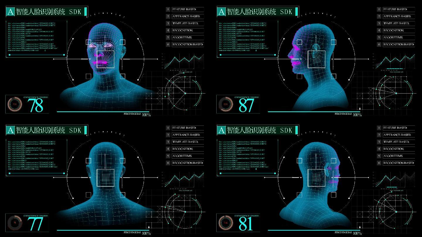 模板-扫描人脸识别信息网络网格信息科技