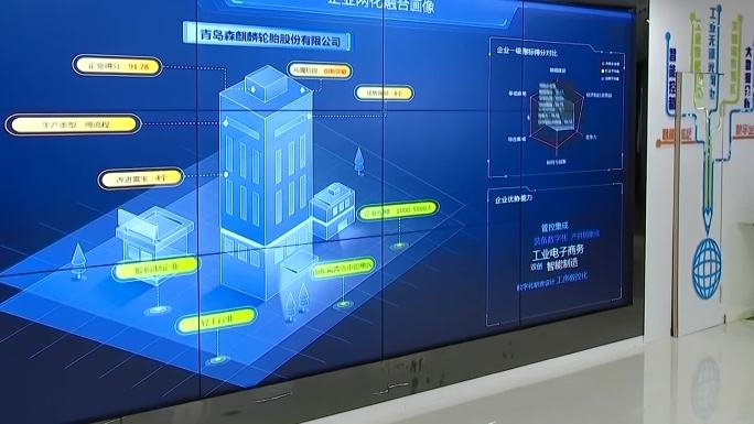 工业4.0制造业转型升级