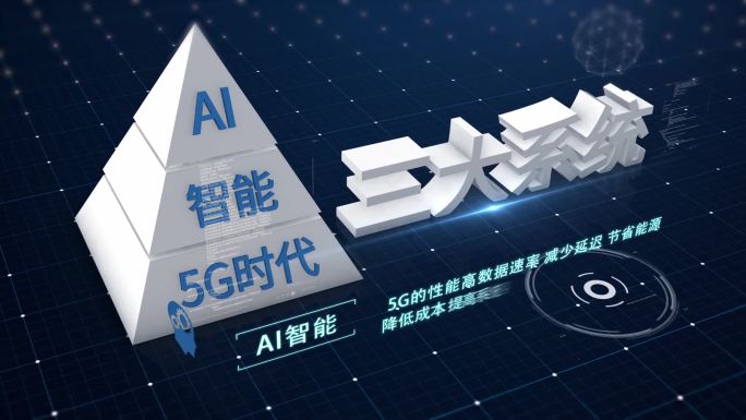 E3D科技金字塔组织文字架构