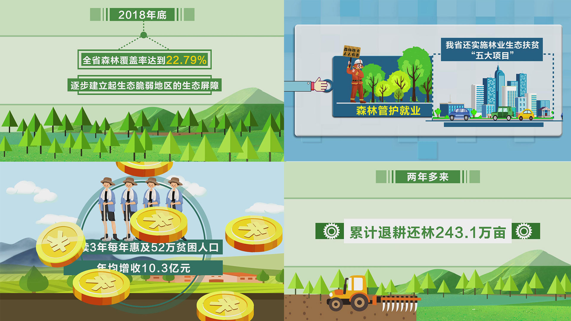 mg退耕还林森林覆盖生态扶贫ae模板