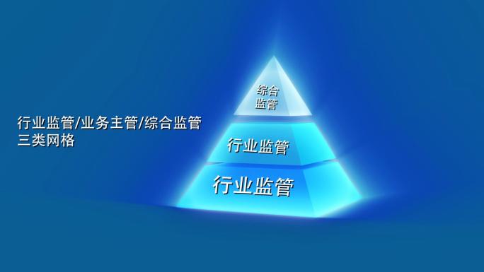 金字塔组织结构图AE模板