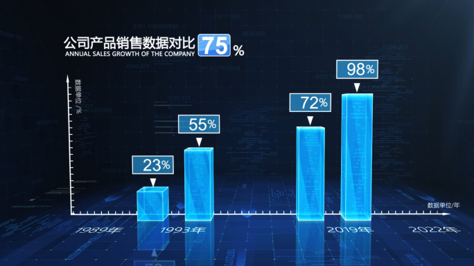 科技感玻璃质感柱状图数据模板