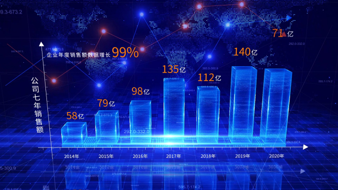 原创高端科技感柱状图ae模板